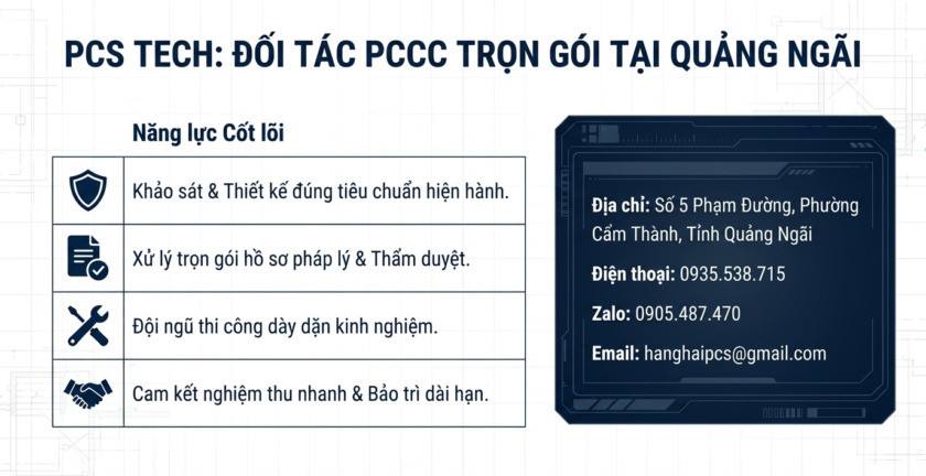 hệ thống pccc